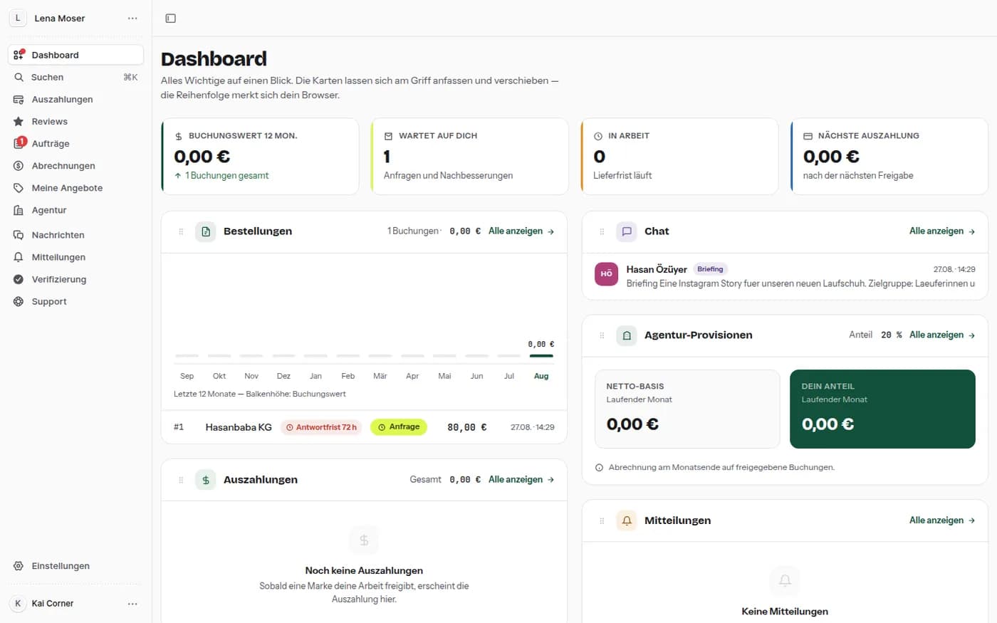 The dashboard
